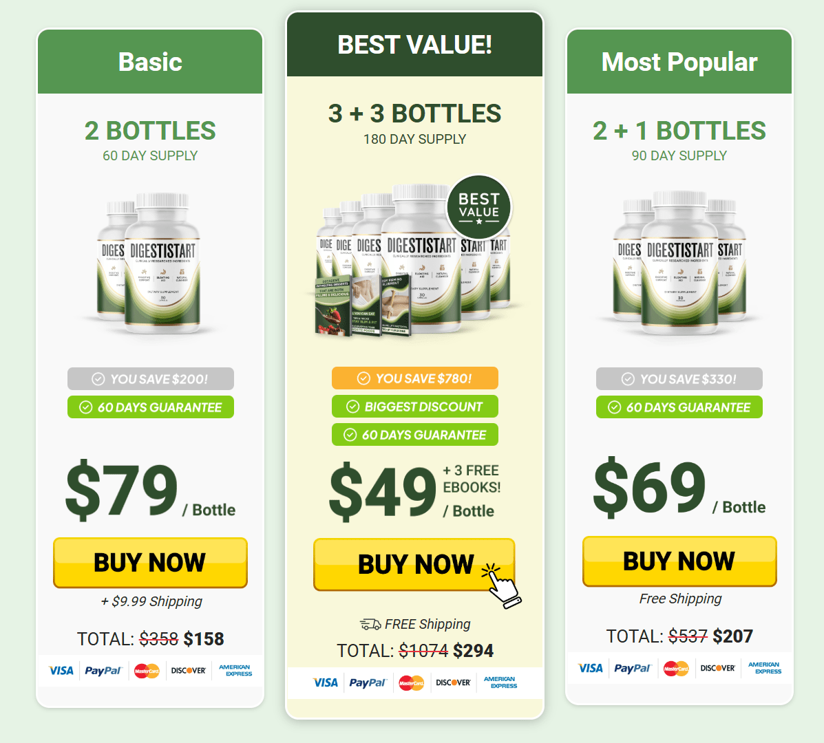 DigestiStart discount